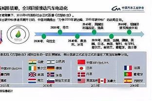 开云平台登录入口网页版截图4